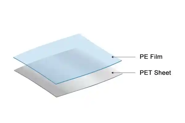 PET / PE